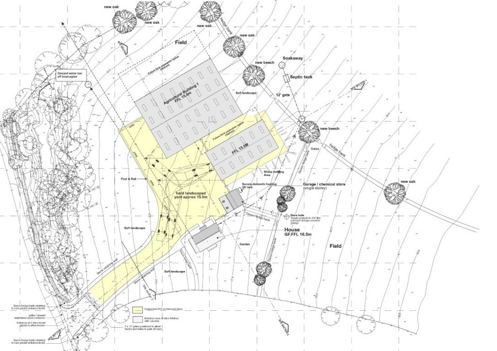 Pew proposed farm plan